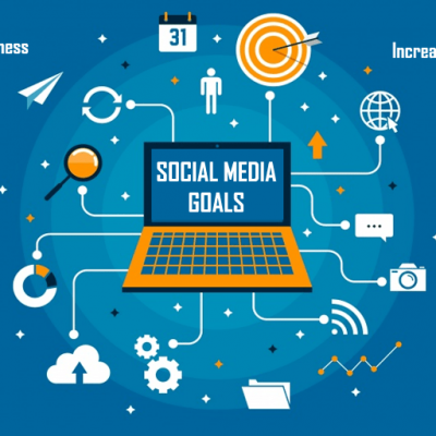 social-media-marketing-goals